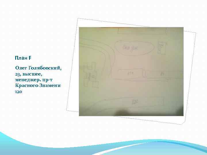 План F Олег Голябовский, 23, высшее, менеджер. пр-т Красного Знамени 120 