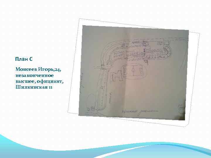 План С Моисеев Игорь, 24, незаконченное высшее, официант, Шилкинская 11 