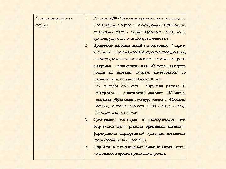 Основные мероприятия 1. проекта Создание в ДК «Урал» коммерческого досугового отдела и организация его