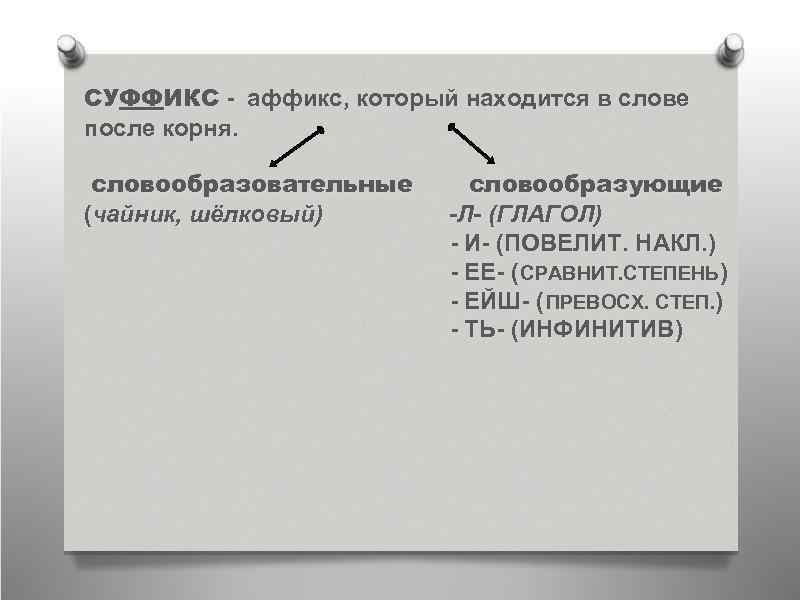 СУФФИКС - аффикс, который находится в слове после корня. словообразовательные (чайник, шёлковый) словообразующие -Л-