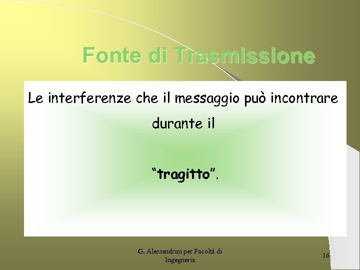 Fonte di Trasmissione Le interferenze che il messaggio può incontrare durante il “tragitto”. G.