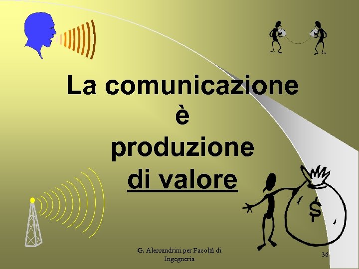 La comunicazione è produzione di valore G. Alessandrini per Facoltà di Ingegneria 36 