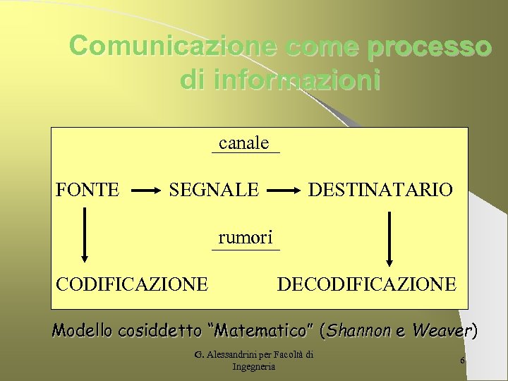 Comunicazione come processo di informazioni canale FONTE SEGNALE DESTINATARIO rumori CODIFICAZIONE DECODIFICAZIONE Modello cosiddetto