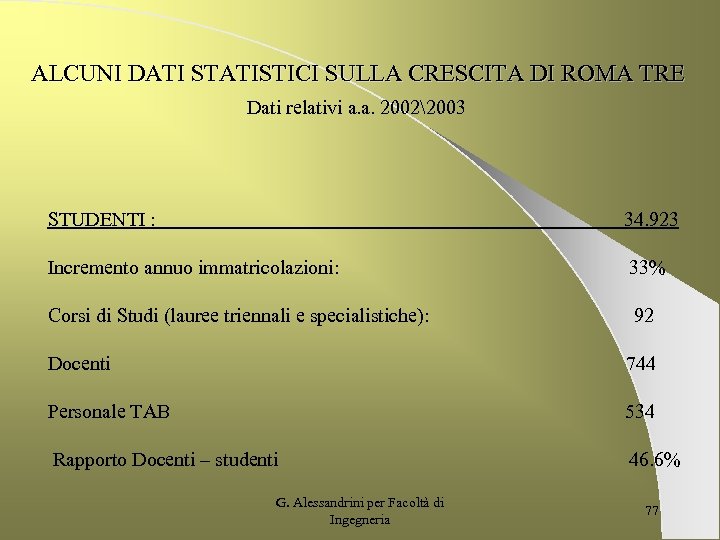 ALCUNI DATI STATISTICI SULLA CRESCITA DI ROMA TRE Dati relativi a. a. 20022003 STUDENTI
