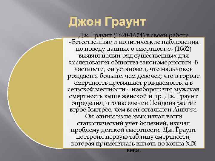 Джон Граунт Дж. Граунт (1620 1674) в своей работе «Естественные и политические наблюдения по