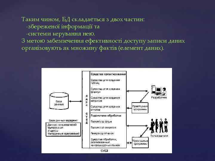 Таким чином, БД складається з двох частин: -збереженої інформації та -системи керування нею. З