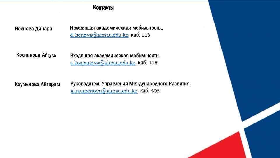 Контакты Исенова Динара Исходящая академическая мобильность, , d. isenova@almau. edu. kz; каб. 113 Коспанова