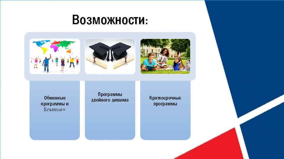 Возможности: Обменные программы и Erasmus+ Программы двойного диплома Краткосрочные программы 