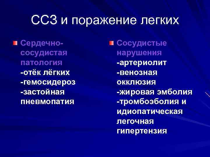 CCЗ и поражение легких Сердечнососудистая патология -отёк лёгких -гемосидероз -застойная пневмопатия Сосудистые нарушения -артериолит