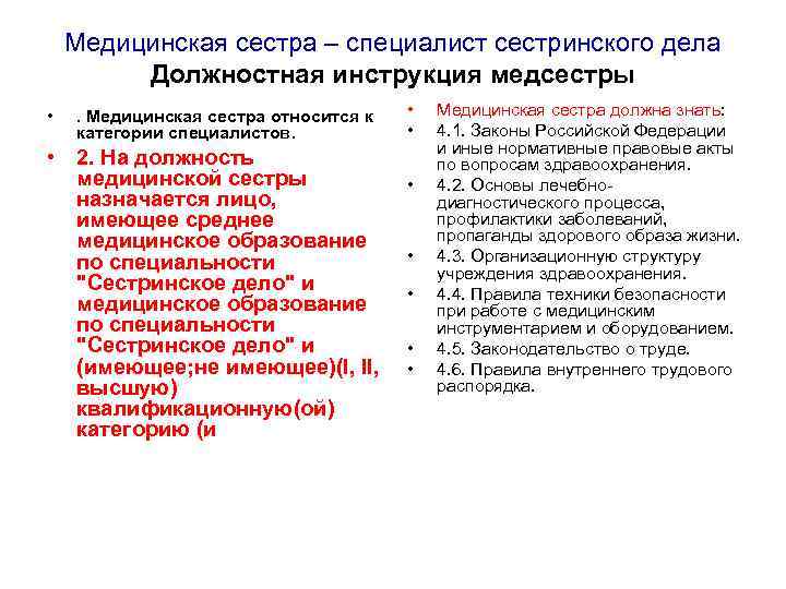 Образец написания работы на категорию по сестринскому делу