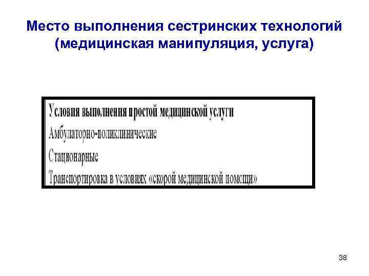 Место выполнения сестринских технологий (медицинская манипуляция, услуга) 38 