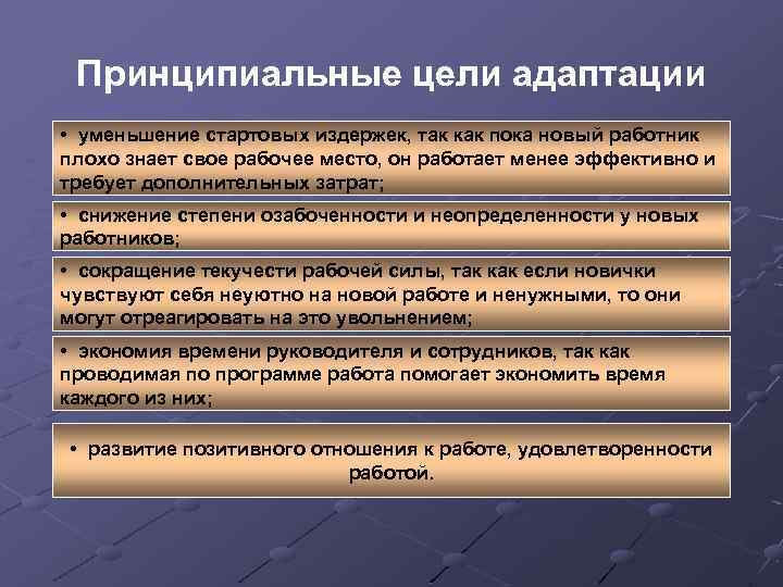 Принципиальные цели адаптации • уменьшение стартовых издержек, так как пока новый работник плохо знает