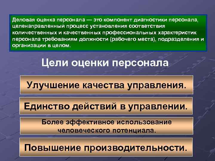 Деловая оценка персонала — это компонент диагностики персонала, целенаправленный процесс установления соответствия количественных и