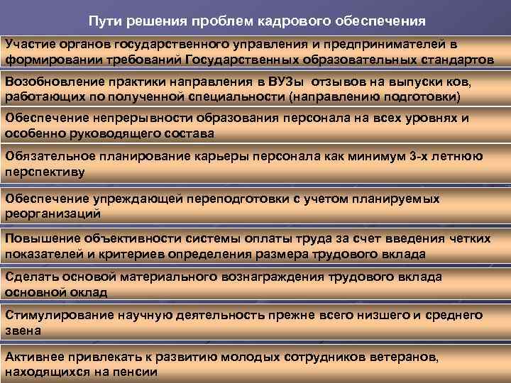 Кадровое обеспечение муниципальных