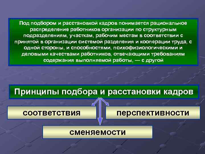 Под подбором и расстановкой кадров понимается рациональное распределение работников организации по структурным подразделениям, участкам,