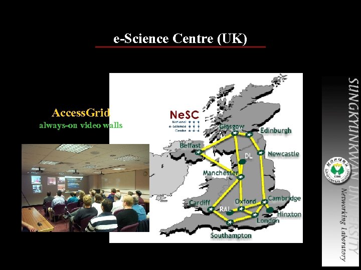 e-Science Centre (UK) Access. Grid always-on video walls 