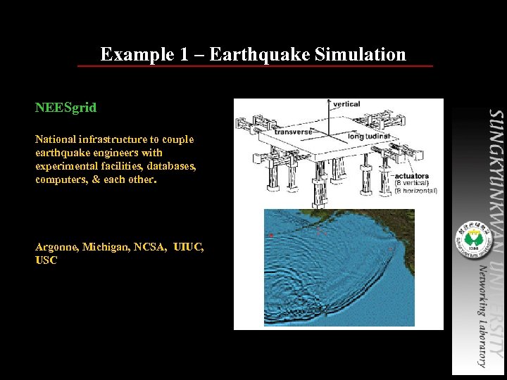 Example 1 – Earthquake Simulation NEESgrid National infrastructure to couple earthquake engineers with experimental