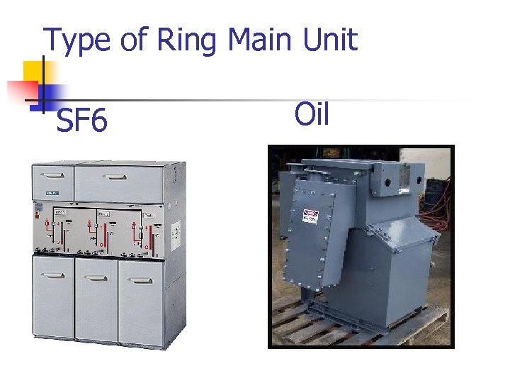 Type of Ring Main Unit SF 6 Oil 