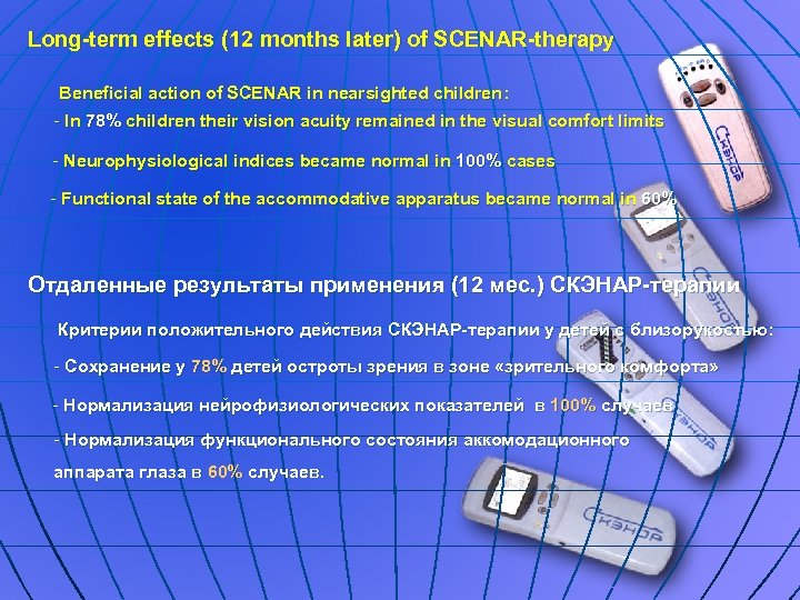 Long-term effects (12 months later) of SCENAR-therapy Beneficial action of SCENAR in nearsighted children: