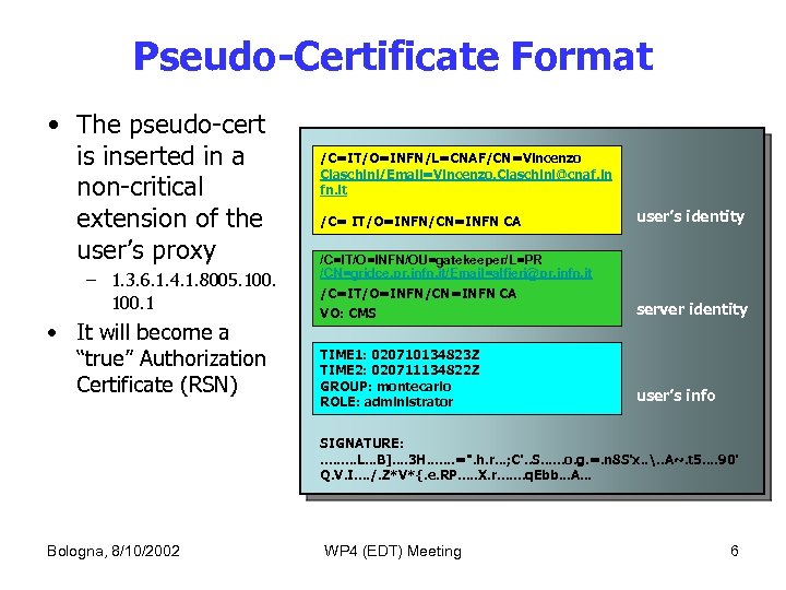 Pseudo-Certificate Format • The pseudo-cert is inserted in a non-critical extension of the user’s