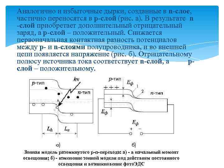 Аналогично и избыточные дырки, созданные в n-слое, частично переносятся в p-слой (рис. а). В