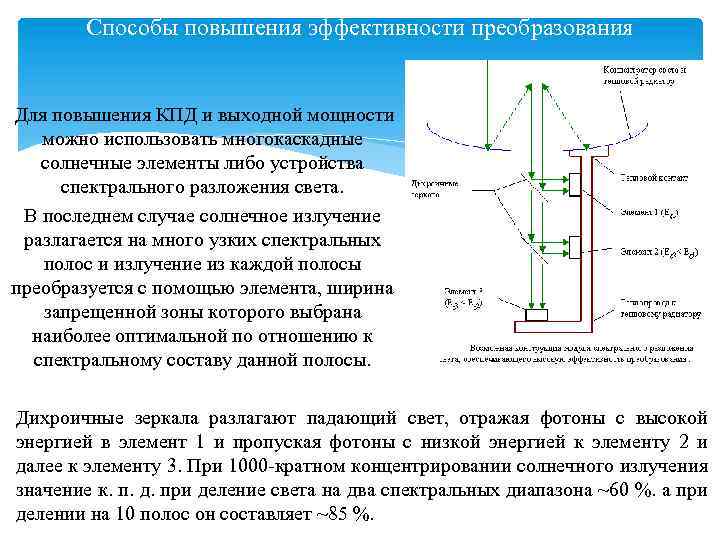 Способы повышения эффективности преобразования Для повышения КПД и выходной мощности можно использовать многокаскадные солнечные