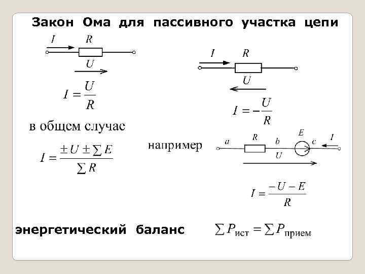 Схема участка цепи