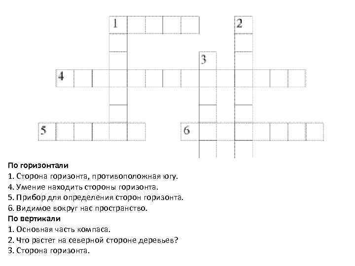 По горизонтали 1. Сторона горизонта, противоположная югу. 4. Умение находить стороны горизонта. 5. Прибор