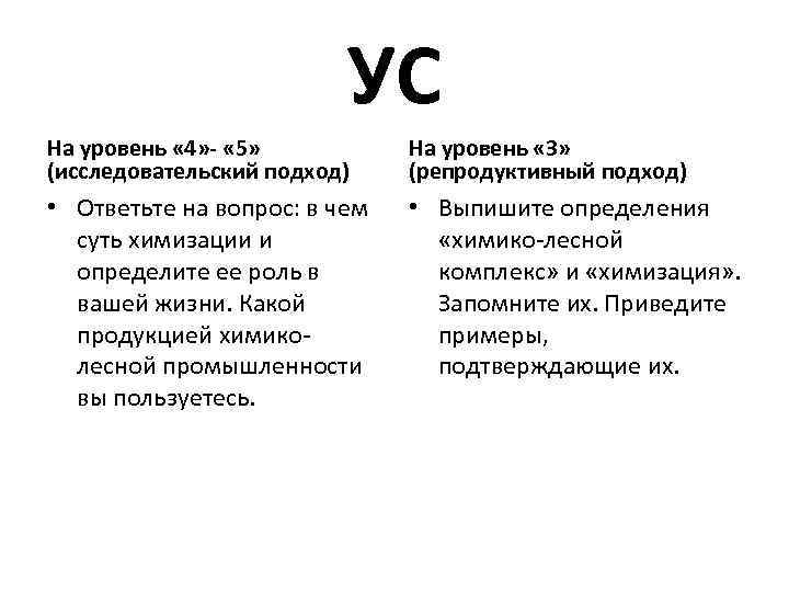 УС На уровень « 4» - « 5» (исследовательский подход) На уровень « 3»