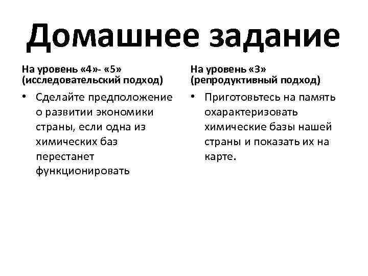 Домашнее задание На уровень « 4» - « 5» (исследовательский подход) На уровень «