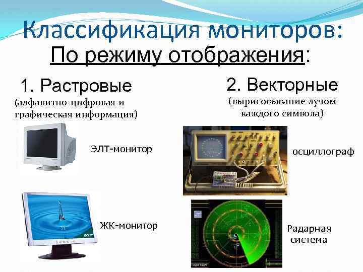 Графическая станция с монитором что это такое