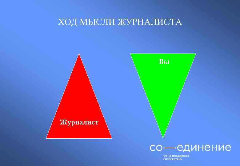 ХОД МЫСЛИ ЖУРНАЛИСТА Вы Журналист 