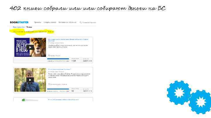 402 книги собрали или собирают деньги на БС 