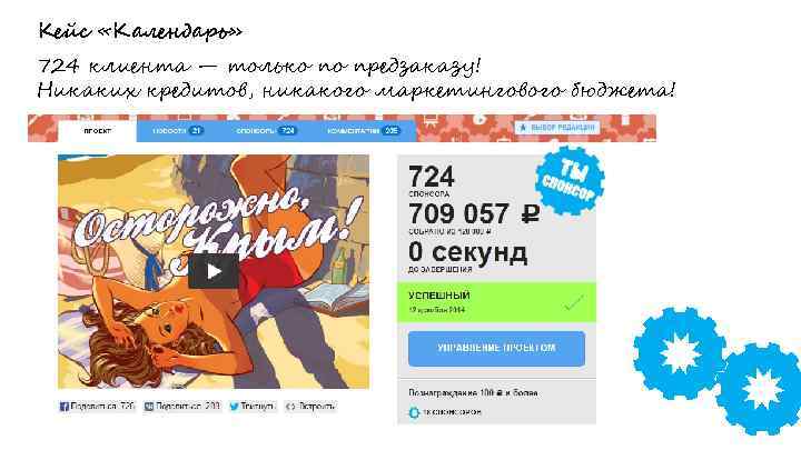 Кейс «Календарь» 724 клиента — только по предзаказу! Никаких кредитов, никакого маркетингового бюджета! 
