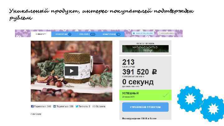 Уникальный продукт, интерес покупателей подтвержден рублем 