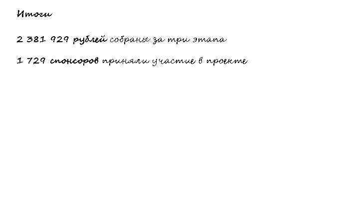 Итоги 2 381 929 рублей собраны за три этапа 1 729 спонсоров приняли участие
