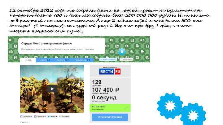 12 октября 2012 года мы собрали деньги на первый проект на Бумстартере, теперь их