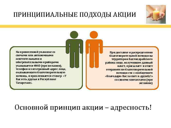 ПРИНЦИПИАЛЬНЫЕ ПОДХОДЫ АКЦИИ На принесенной упаковке со свечами или автономными осветительными и обогревательными приборами