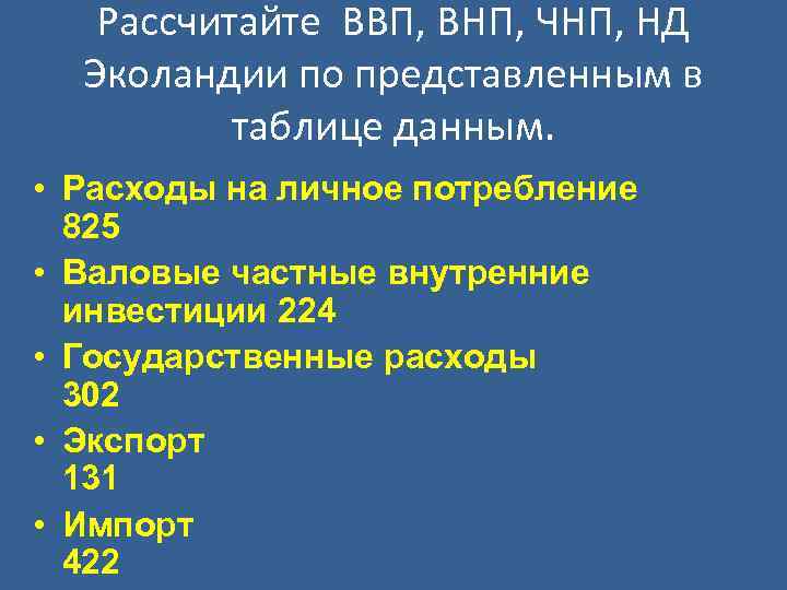 Рассчитайте ВВП, ВНП, ЧНП, НД Эколандии по представленным в таблице данным. • Расходы на