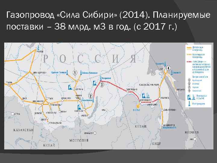 Газопровод «Сила Сибири» (2014). Планируемые поставки – 38 млрд. м 3 в год. (с