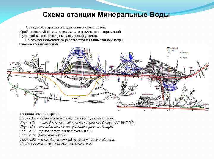 Новокузнецк восточный схема станции