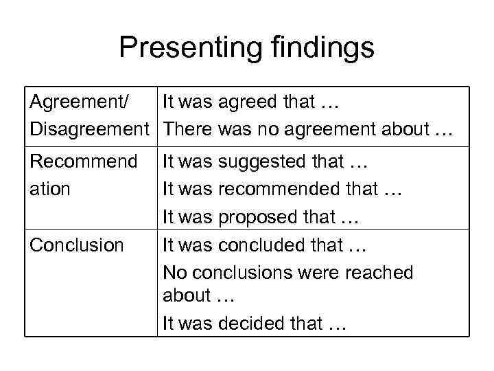 Presenting findings Agreement/ It was agreed that … Disagreement There was no agreement about