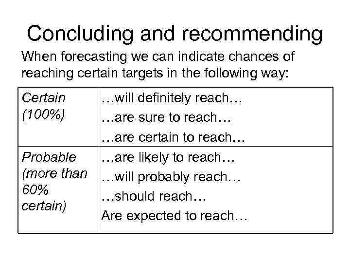 Concluding and recommending When forecasting we can indicate chances of reaching certain targets in