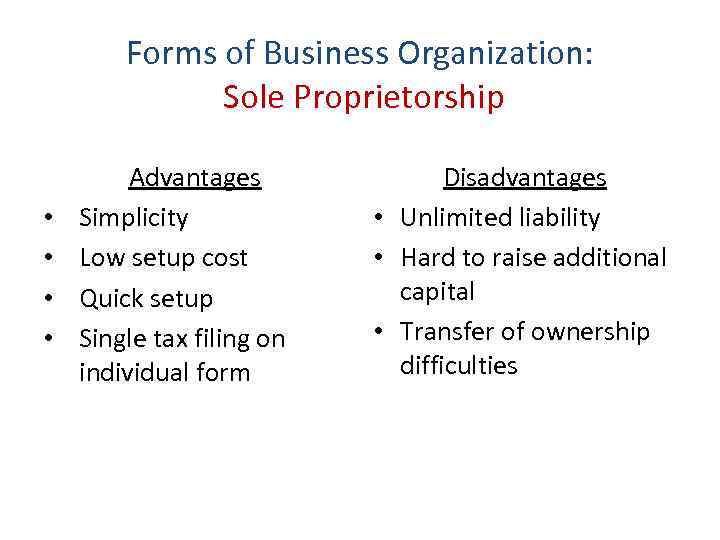 Forms of Business Organization: Sole Proprietorship • • Advantages Simplicity Low setup cost Quick