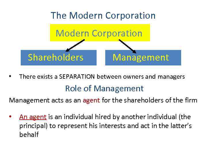 The Modern Corporation Shareholders • Management There exists a SEPARATION between owners and managers