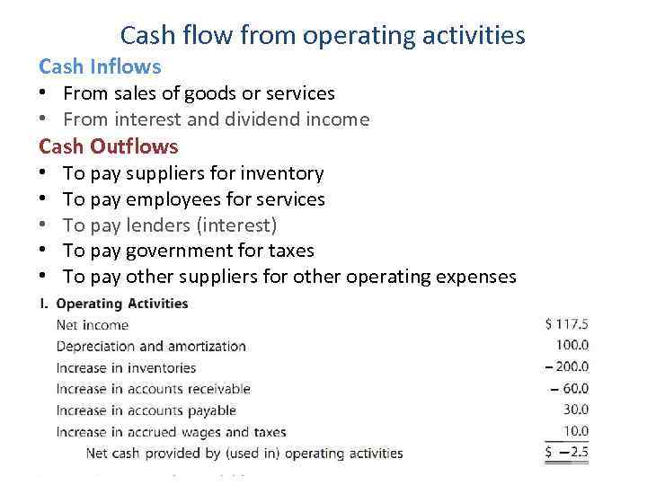 Cash flow from operating activities Cash Inflows • From sales of goods or services