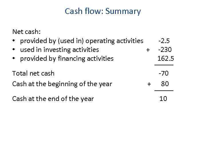 Cash flow: Summary Net cash: • provided by (used in) operating activities • used