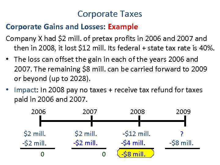 Corporate Taxes Corporate Gains and Losses: Example Company X had $2 mill. of pretax