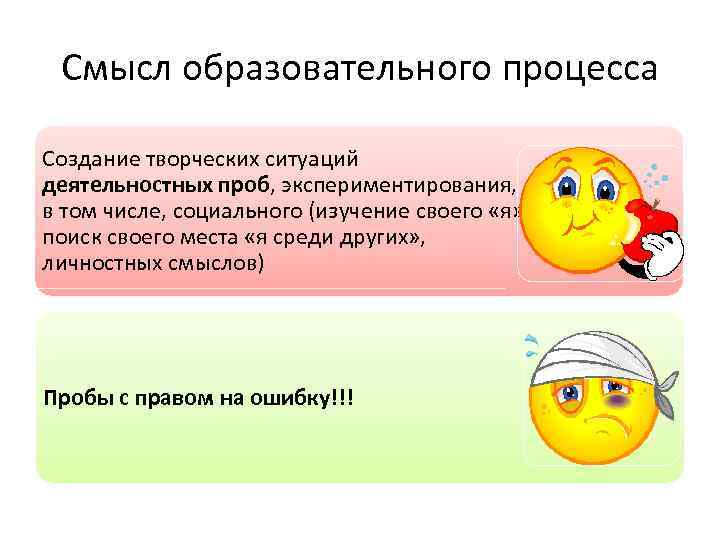 Смысл образовательного процесса Создание творческих ситуаций деятельностных проб, экспериментирования, в том числе, социального (изучение