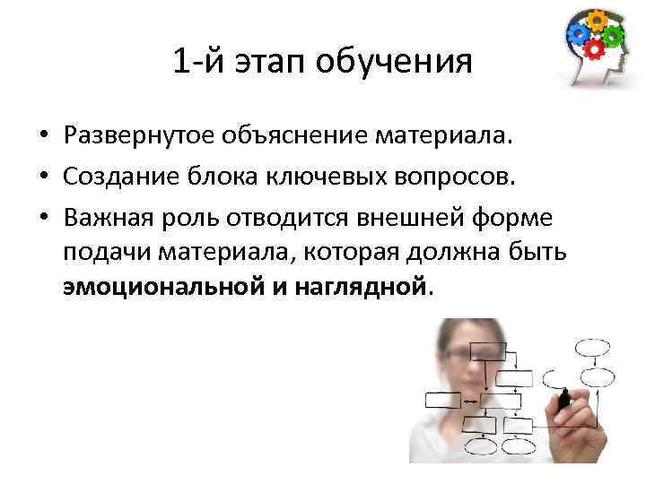1 -й этап обучения • Развернутое объяснение материала. • Создание блока ключевых вопросов. •